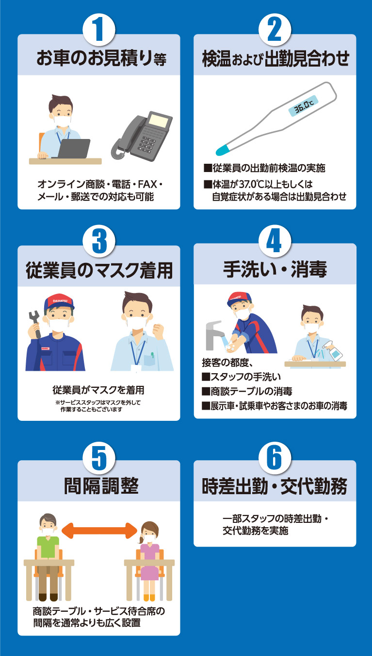 新型コロナウイルス感染拡大防止に向けた取り組み①